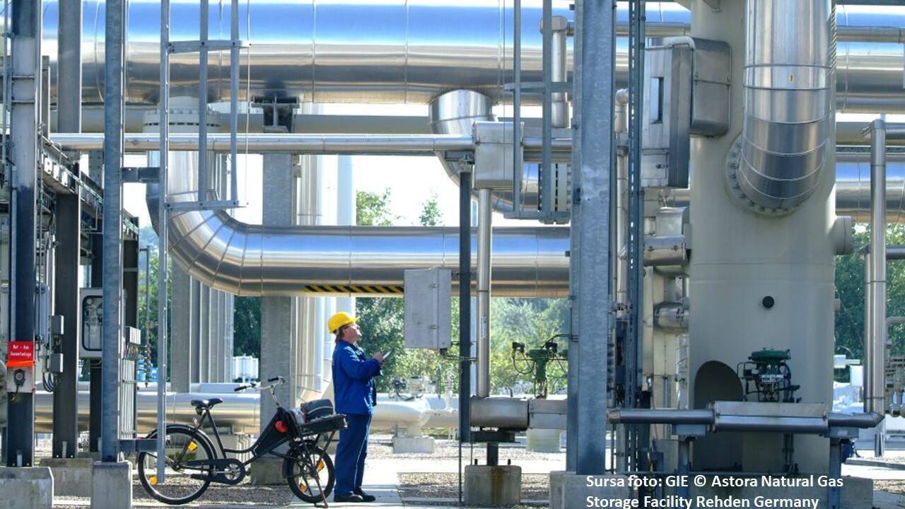Depozit de gaze naturale, Germania