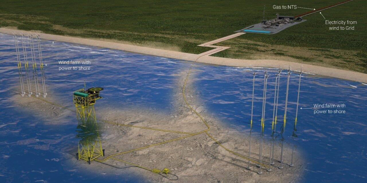 Reprezentare vizuală a viitorului coridor energetic al Black Sea Oil & Gas, Marea Neagră - sursa: BSOG