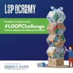 #LoopChallenge