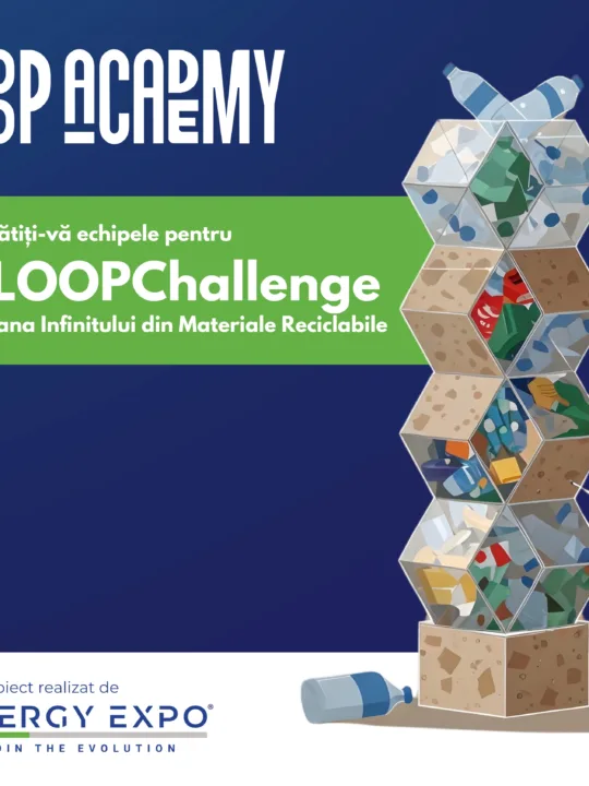 #LoopChallenge