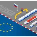 Foaia de parcurs a Comisiei pentru eliminarea importurilor de energie din Rusia - sursa grafic: DG Energy / Linkedin