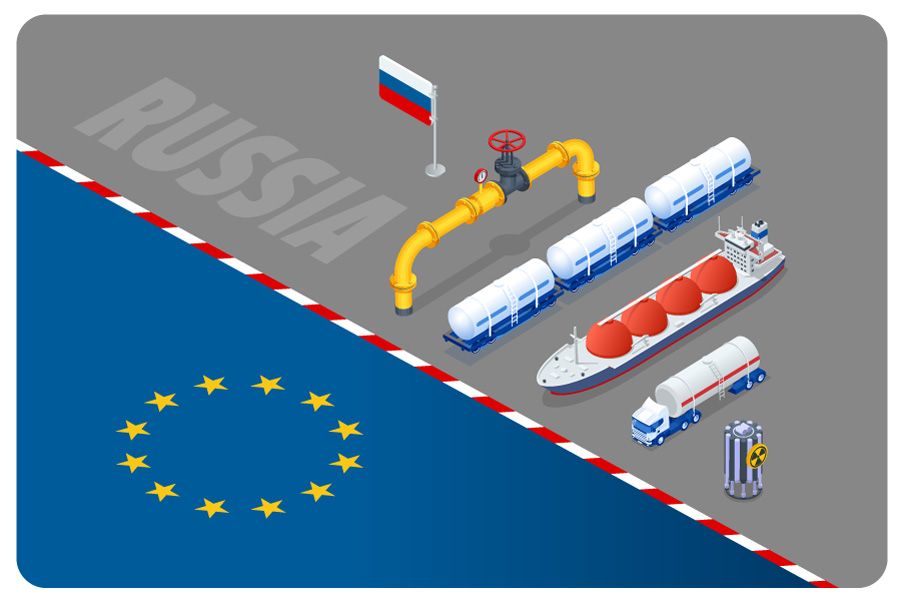 Foaia de parcurs a Comisiei pentru eliminarea importurilor de energie din Rusia - sursa grafic: DG Energy / Linkedin
