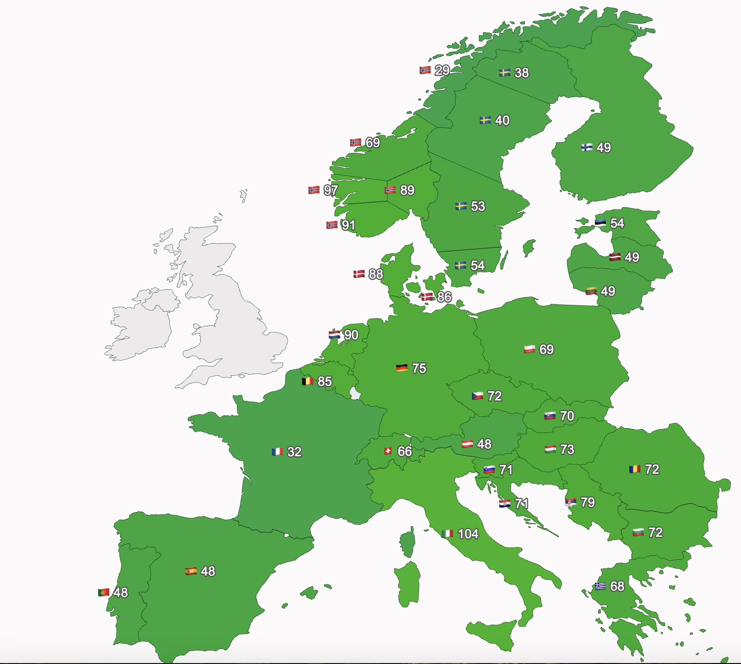 Sursa: https://euenergy.live/